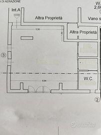 Locale c1