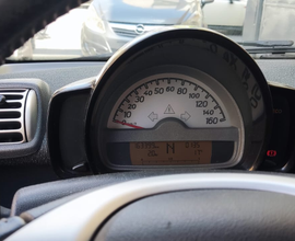 Smart 451