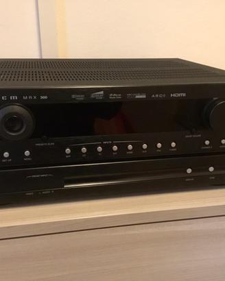 Anthem MRX 300