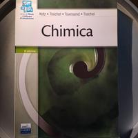 Chimica - Kotz