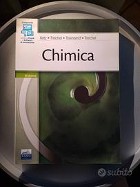 Chimica - Kotz