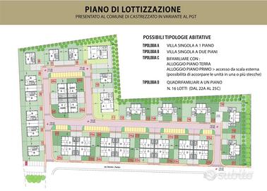 lottizzazione aggiornamenta al 07.08