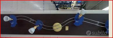 Lampadario plafoniera per bambini