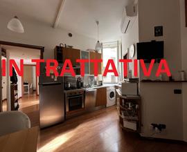 Appartamento Roma [Cod. rif 3087916ARG] (Testaccio