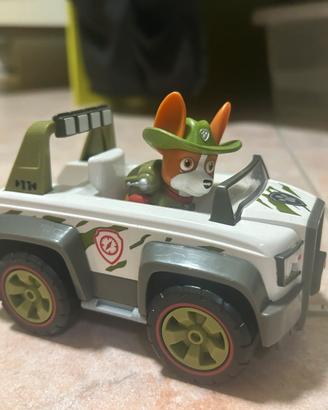 Personaggi paw patrol