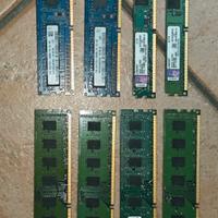 Memorie RAM DDR3 DIMM