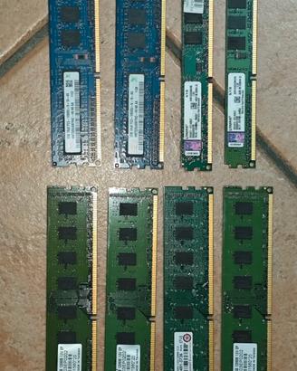 Memorie RAM DDR3 DIMM