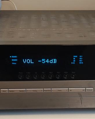 Sintoamplificatore Harman Kardon HK 3480