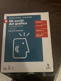 Gli occhi del grafico