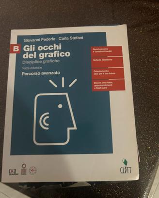 Gli occhi del grafico
