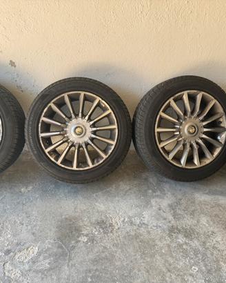 cerchi da 16 alfa romeo mito