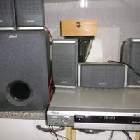 lettore dvd e dolby surround