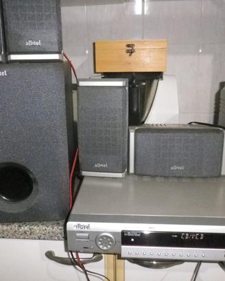 lettore dvd e dolby surround