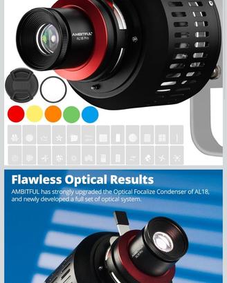 Ambitful snoot sagomatore luce foto