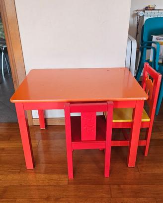Tavolo per bambini Ikea con sedie