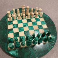 Scacchiera Malachite Africana