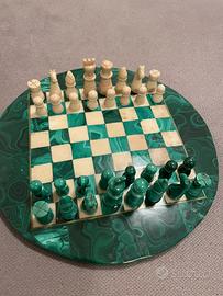 Scacchiera Malachite Africana