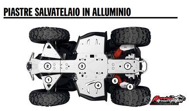 Kit piaste protezione e supporto verricello Can am