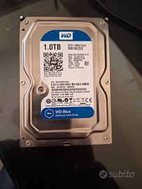 Hard disk