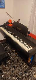Pianoforte 
