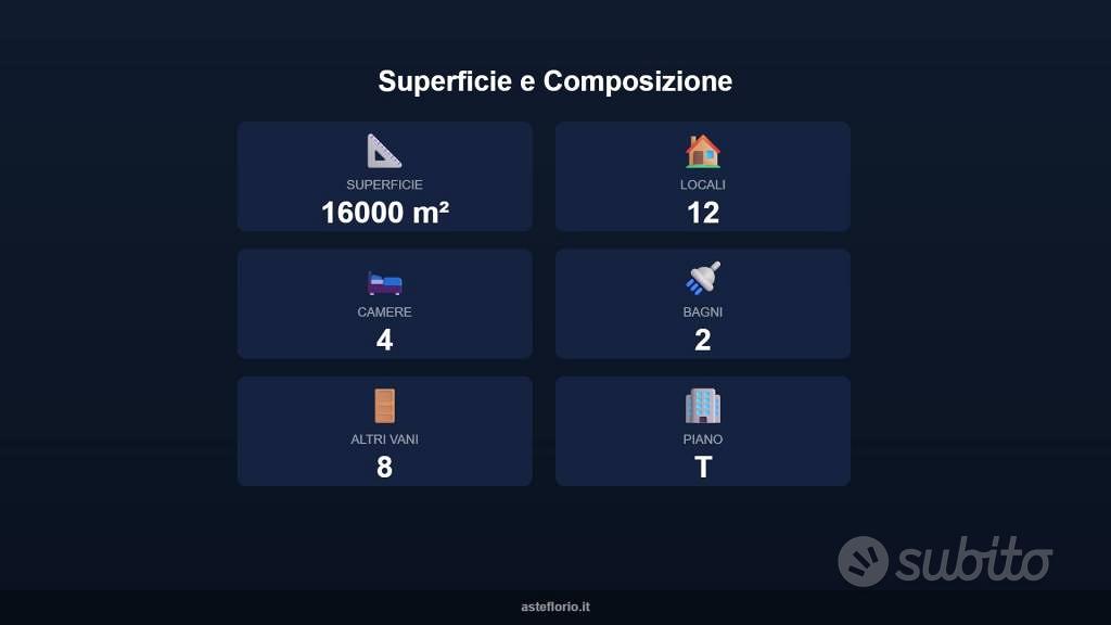 Immobile in asta di 16000 m² con più di 5 locali a - Vista 3