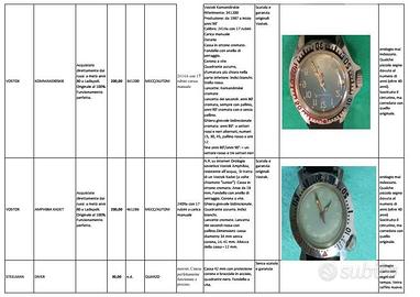 orologi nuovi e seminuovi