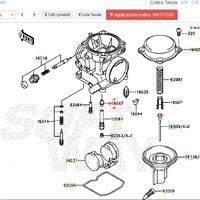 Getto Kawasaki KLR 600 160171253