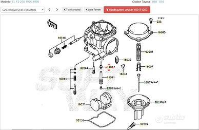 Getto Kawasaki KLR 600 160171253