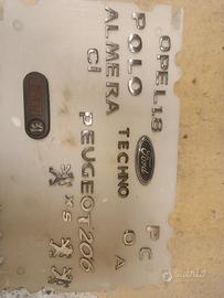scritte auto