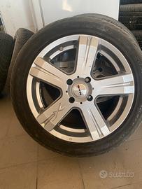 Cerchi perfetti ford focus