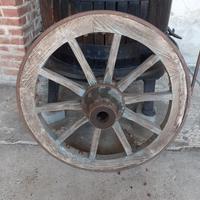 Ruota da carro