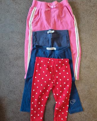 Set abbigliamento Bambina 