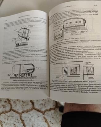 manuale del manutentore