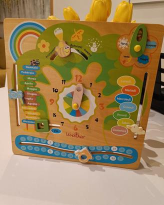 orologio, calendario,  mesi, stagioni, meteo. 