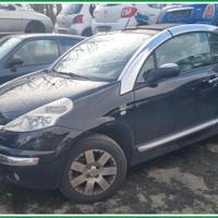 Ricambi Usati CITROEN C3 Pluriel 2005