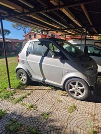 Smart anno 2003 grigio met