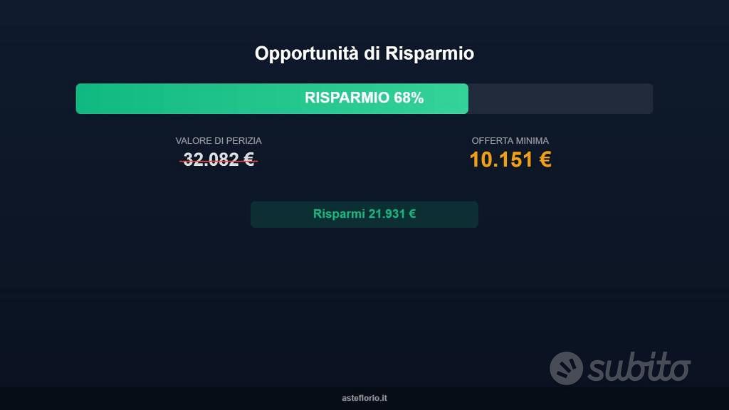 Appartamento – Scordia, Catania - Vista 3