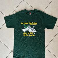 San Ramon High School “Class of 1961" Reunion