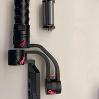 Gimbal beholder