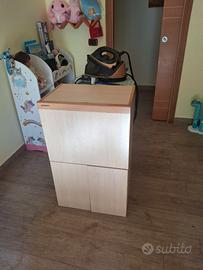 Mobile foppapedretti