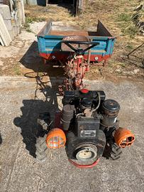 Motoagricola Lombardini