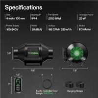 VIVOSUN Ventilatore da Condotto AeroZesh G4 100