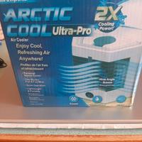 climatizzatore per piccoli ambienti