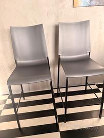 Eva Sgabello Bontempi