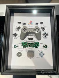 Quadro Artech Joystick PS1 Sony