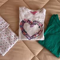 Set magliette in cotone da bambina
