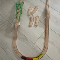 Pista  trenino Ikea in legno