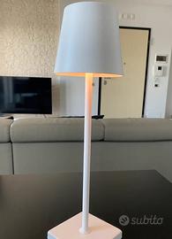 Lampada led (per Bar, Ristoranti, Uffici…)