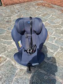 seggiolino auto
