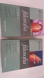 Garzantine - Filosofia